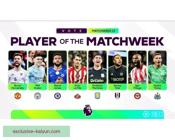 英超历史排名 英超历史排名